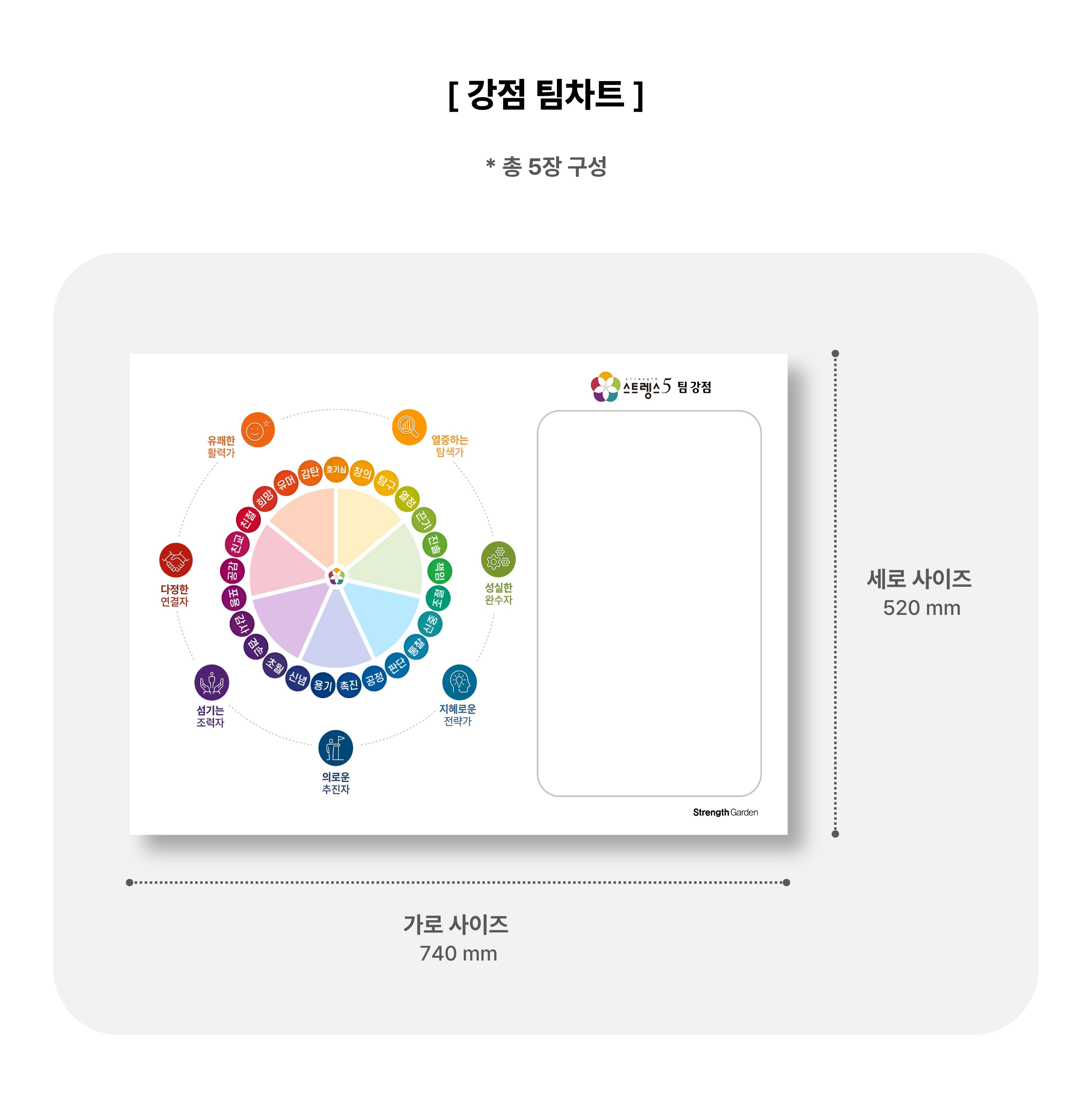 강점 팀차트.png